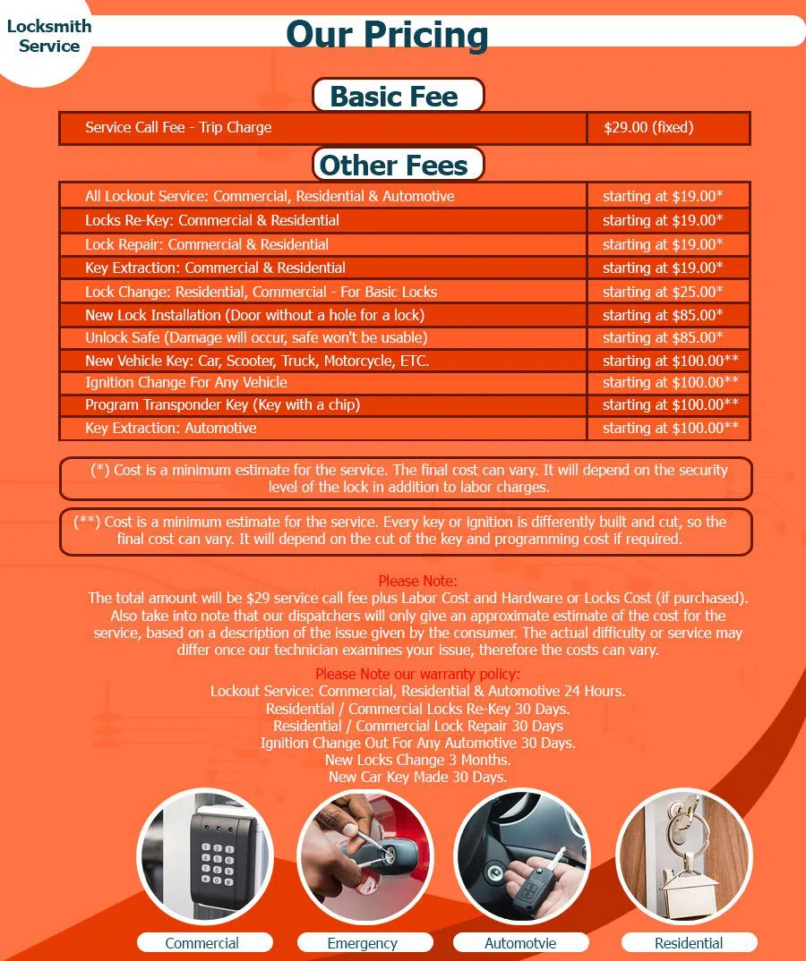 Hearthstone OH Locksmith Store, Hearthstone, OH 937-249-9111